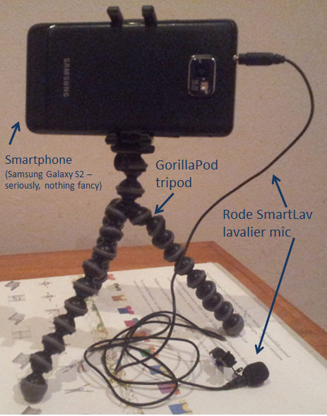 smartphone video equipment
